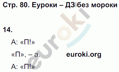 Рабочая тетрадь по русскому языку 7 класс. Комплексный анализ текста (КАТ) Малюшкин Страница 80