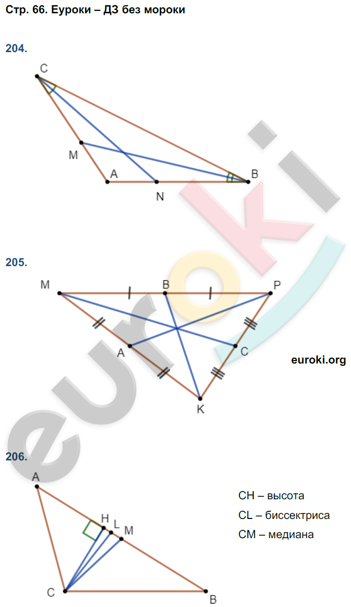 Рабочая тетрадь по геометрии 7 класс Дудницын Страница 66