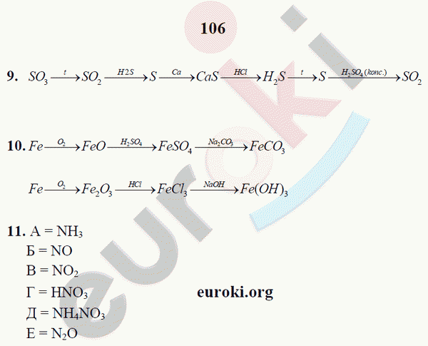 Рабочая тетрадь по химии 8 класс. ФГОС Микитюк. К учебнику Габриелян Страница 106