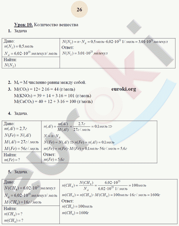 Рабочая тетрадь по химии 8 класс. ФГОС Микитюк. К учебнику Габриелян Страница 26
