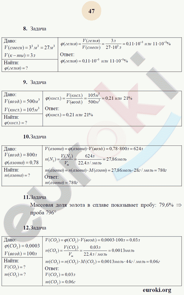 Рабочая тетрадь по химии 8 класс. ФГОС Микитюк. К учебнику Габриелян Страница 47