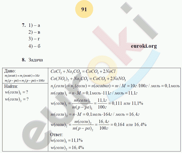 Рабочая тетрадь по химии 8 класс. ФГОС Микитюк. К учебнику Габриелян Страница 91
