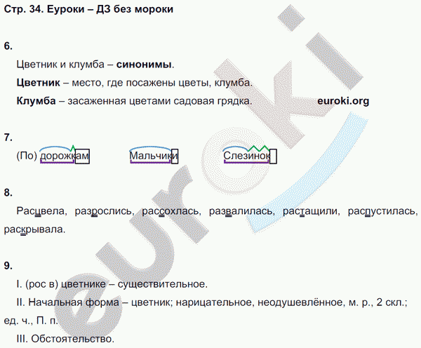 Рабочая тетрадь по русскому языку 6 класс. Комплексный анализ текста (КАТ) Малюшкин Страница 34