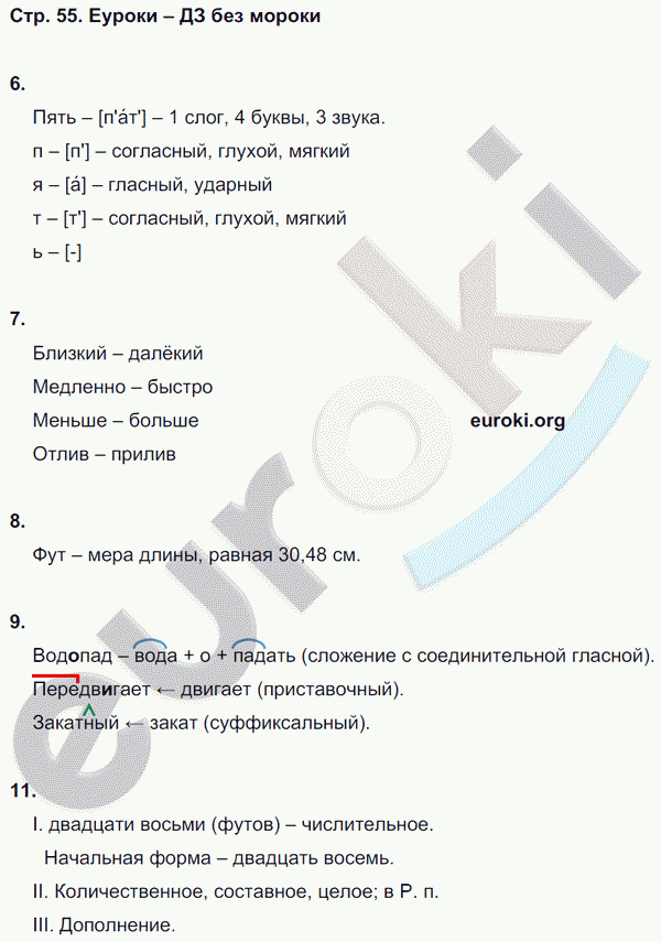 Рабочая тетрадь по русскому языку 6 класс. Комплексный анализ текста (КАТ) Малюшкин Страница 55