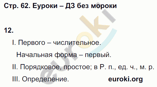 Рабочая тетрадь по русскому языку 6 класс. Комплексный анализ текста (КАТ) Малюшкин Страница 62