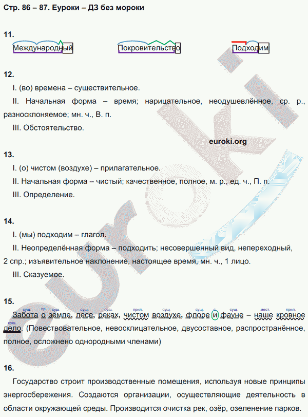 Рабочая тетрадь по русскому языку 6 класс. Комплексный анализ текста (КАТ) Малюшкин Страница 86