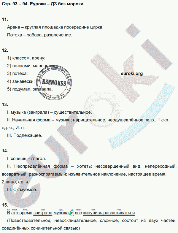 Рабочая тетрадь по русскому языку 6 класс. Комплексный анализ текста (КАТ) Малюшкин Страница 94