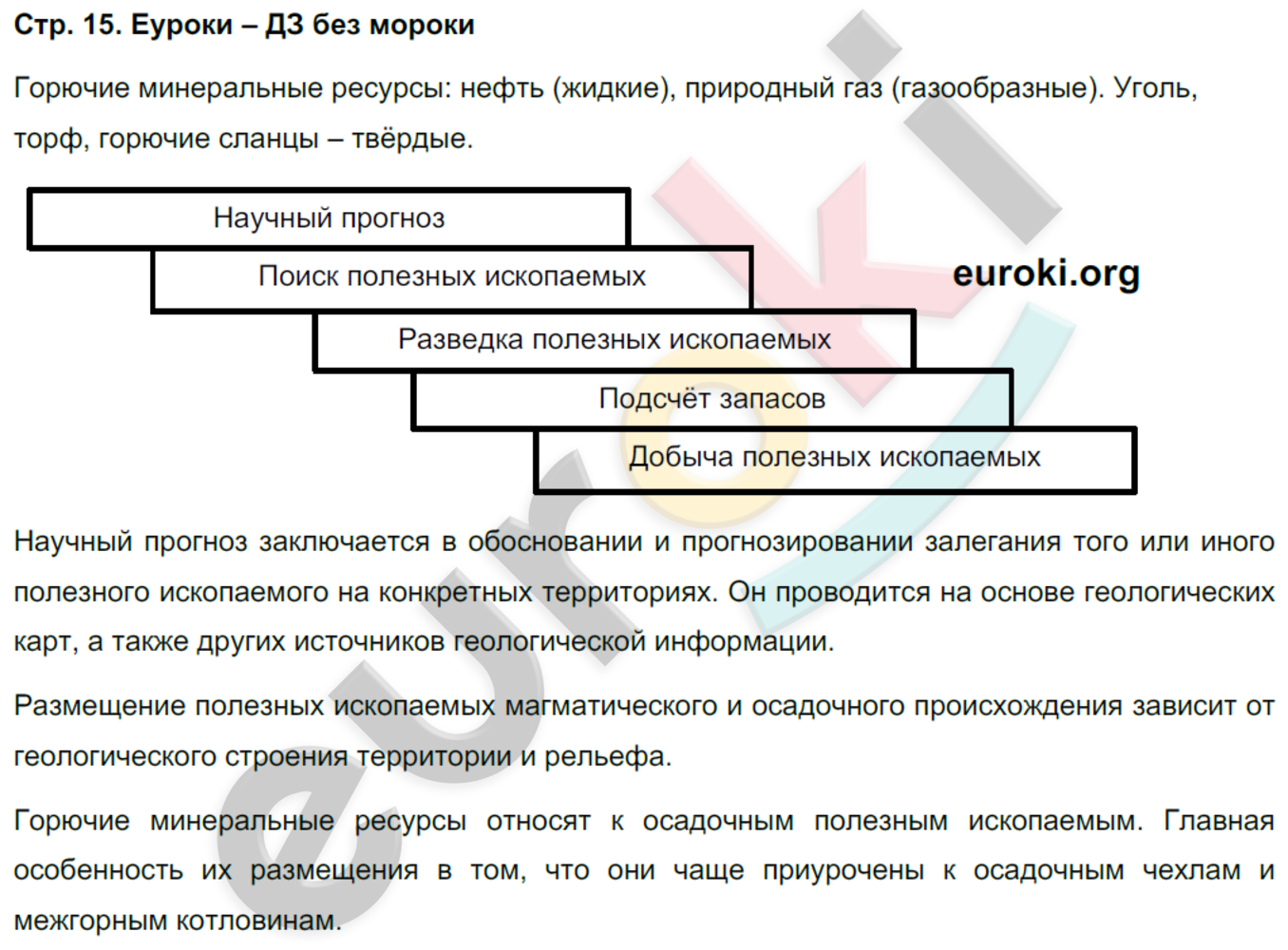 Тетрадь-практикум по географии 8 класс. ФГОС Ходова Страница 15