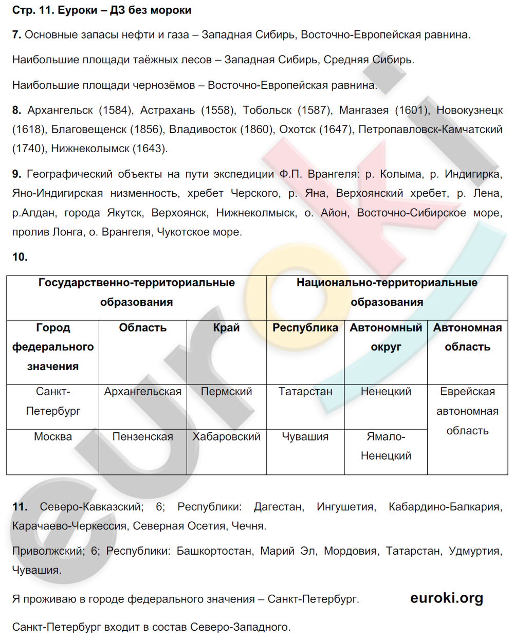 Тетрадь-тренажёр по географии 8 класс. ФГОС Ольховая, Банников Страница 11