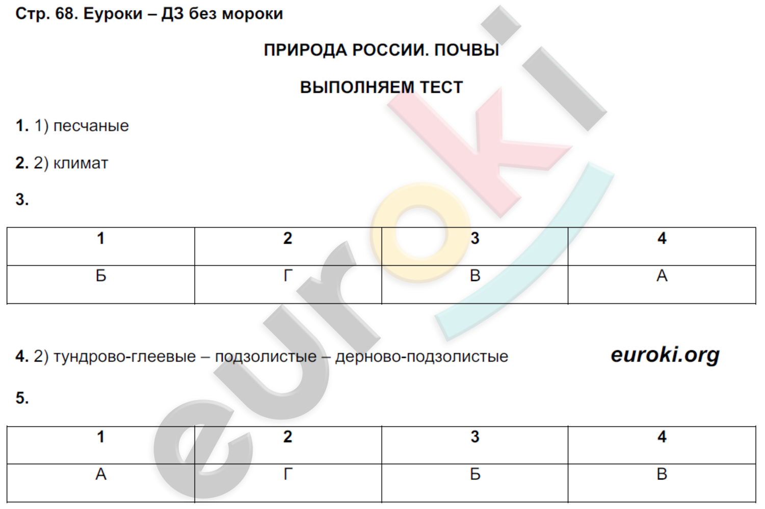 Тетрадь-тренажёр по географии 8 класс. ФГОС Ольховая, Банников Страница 68