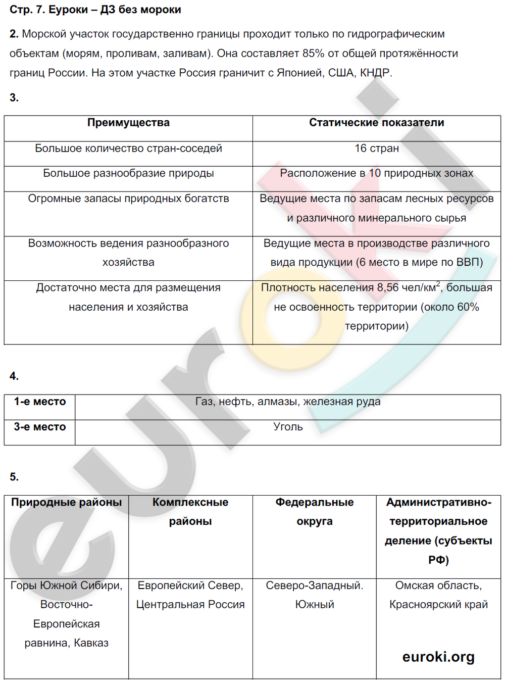 Тетрадь-тренажёр по географии 8 класс. ФГОС Ольховая, Банников Страница 7