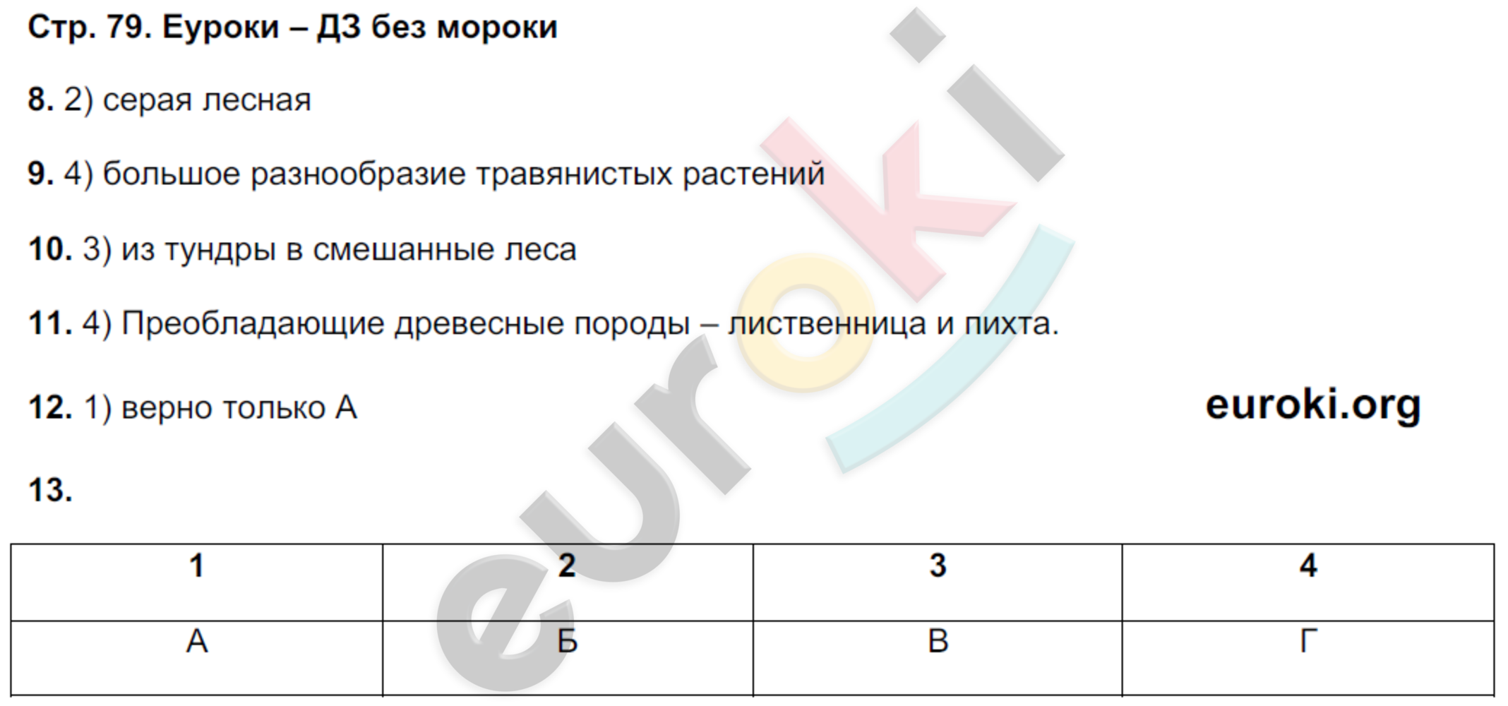 Тетрадь-тренажёр по географии 8 класс. ФГОС Ольховая, Банников Страница 79