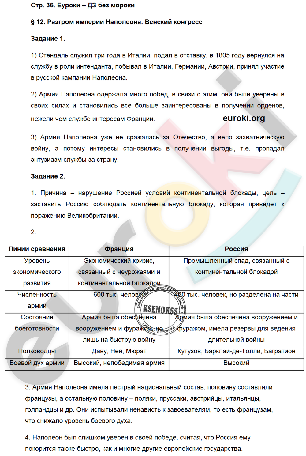 Рабочая тетрадь по истории Нового времени 8 класс. Часть 1, 2 Румянцев Страница 36