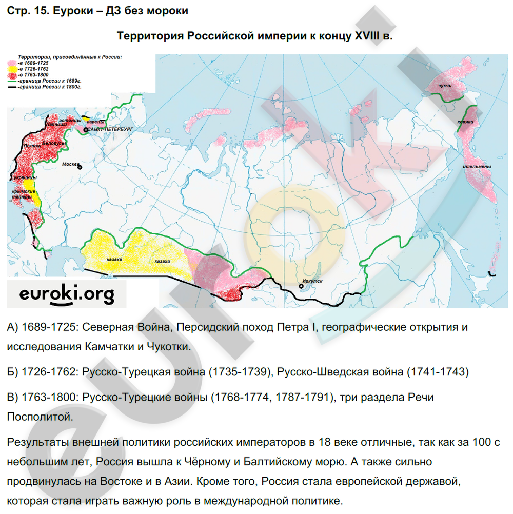 ГДЗ Контурные карты по истории России 8 класс. ФГОС. Страница 15