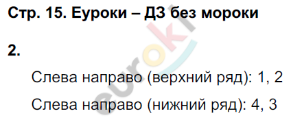 Тетрадь для самостоятельной работы по окружающему миру 4 класс. Школьная олимпиада Чуракова, Трафимова Страница 15