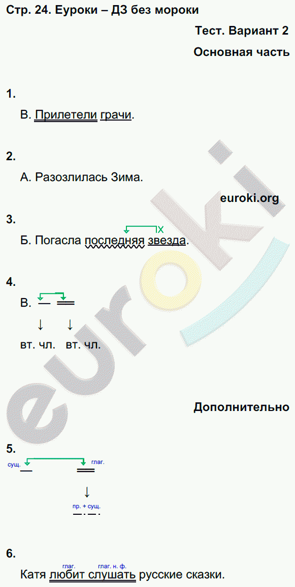 Тесты и самостоятельные работы по русскому языку 3 класс Калинина, Желтовская Страница 24