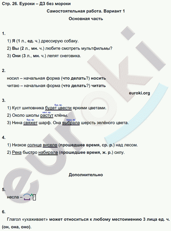 Тесты и самостоятельные работы по русскому языку 3 класс Калинина, Желтовская Страница 26