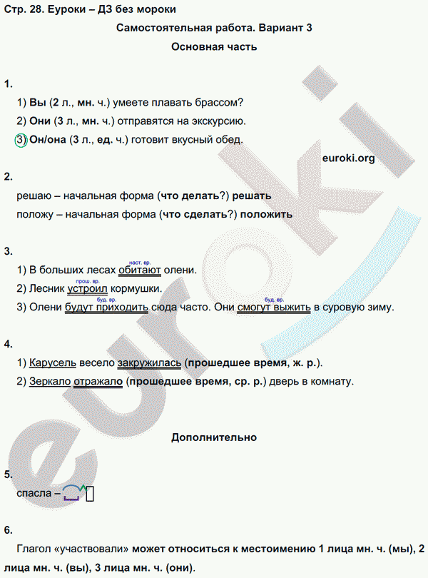 Тесты и самостоятельные работы по русскому языку 3 класс Калинина, Желтовская Страница 28