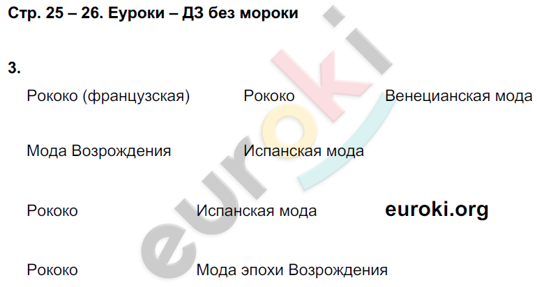 Рабочая тетрадь по истории Нового времени 7 класс. Часть 1, 2. ФГОС Юдовская, Ванюшкина Страница 26