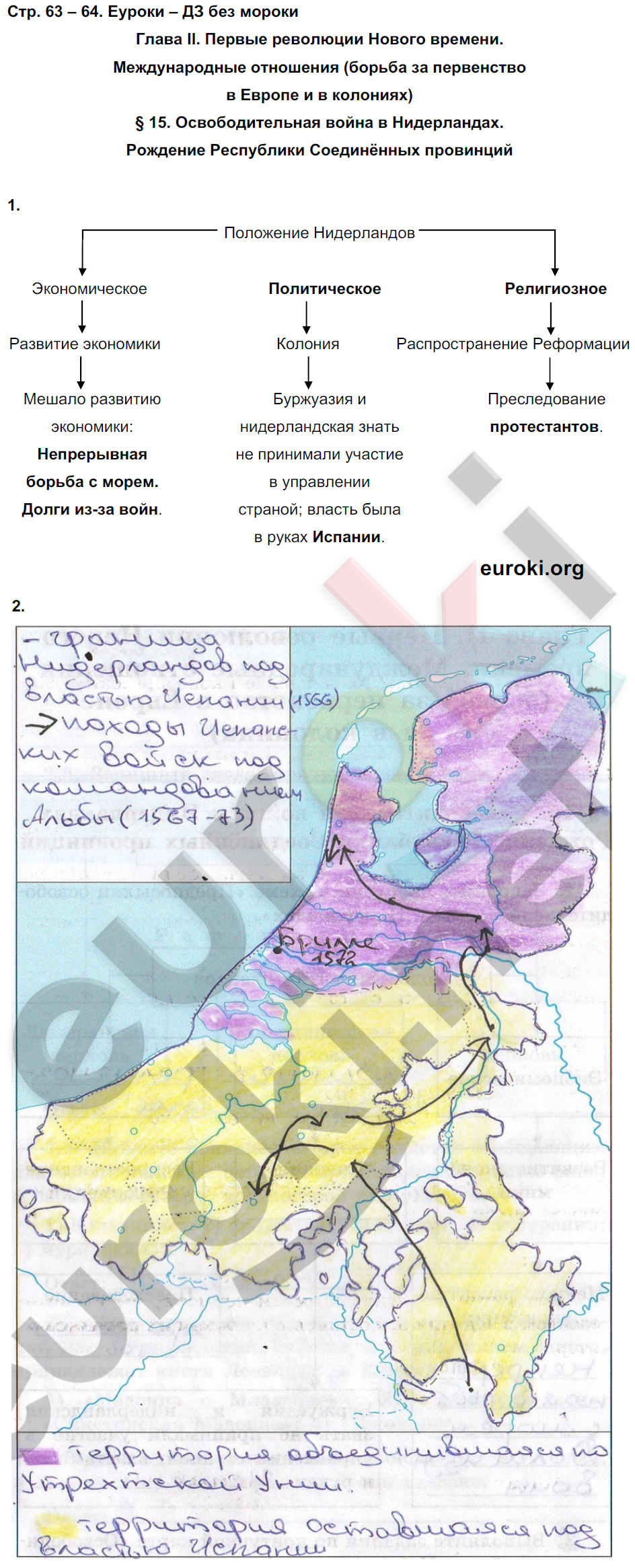 Рабочая тетрадь по истории Нового времени 7 класс. Часть 1, 2. ФГОС Юдовская, Ванюшкина Страница 64