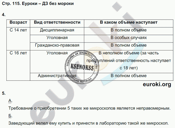 Рабочая тетрадь по обществознанию 7 класс. ФГОС Хромова, Кравченко, Певцова Страница 115