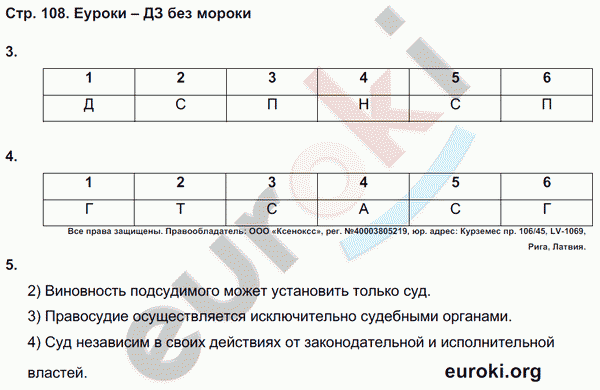 Рабочая тетрадь по обществознанию 9 класс Федорова, Никитин Страница 108