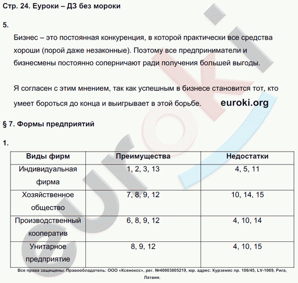 Рабочая тетрадь по обществознанию 9 класс Федорова, Никитин Страница 24