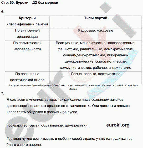 Рабочая тетрадь по обществознанию 9 класс Федорова, Никитин Страница 60