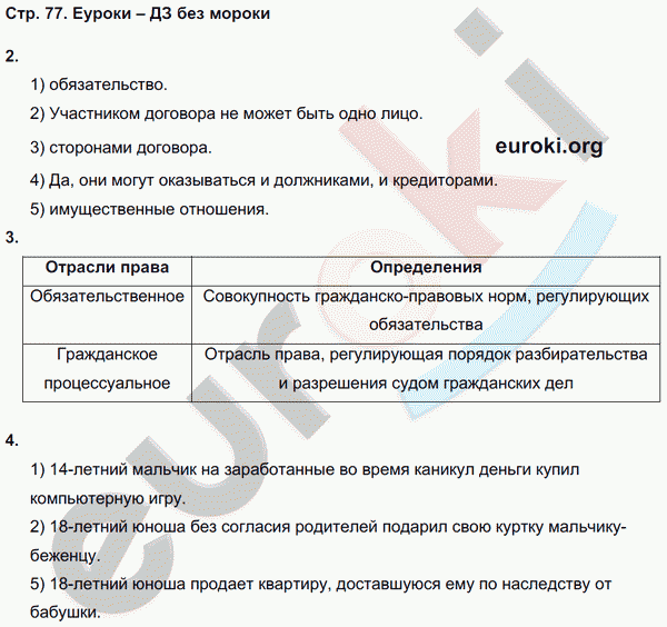 Рабочая тетрадь по обществознанию 9 класс Федорова, Никитин Страница 77