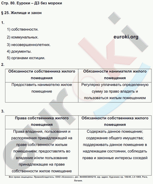 Рабочая тетрадь по обществознанию 9 класс Федорова, Никитин Страница 80