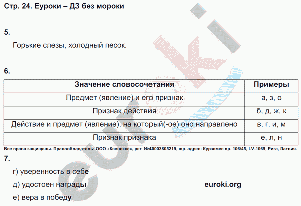 Тесты по русскому языку 8 класс. Часть 1, 2 Книгина Страница 24