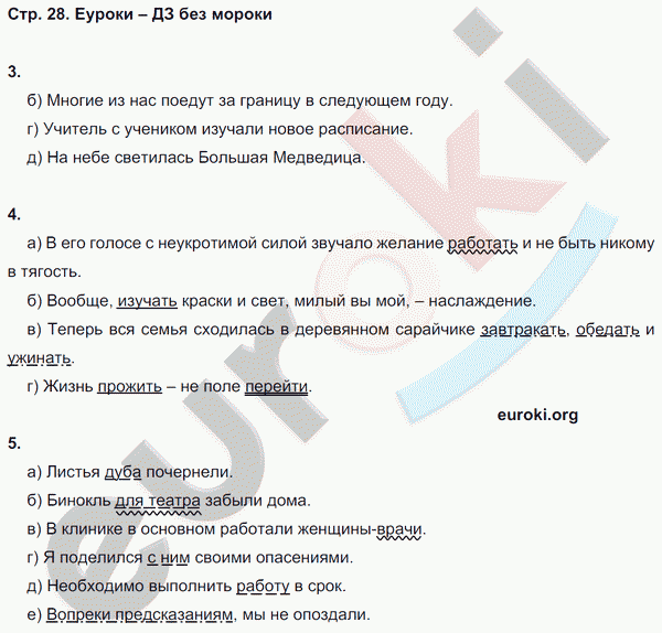 Тесты по русскому языку 8 класс. Часть 1, 2 Книгина Страница 28