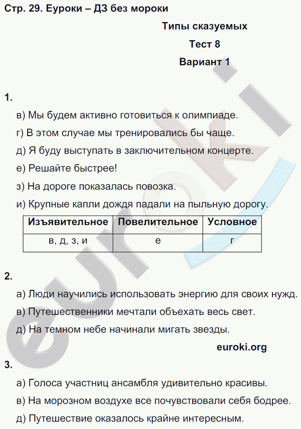 Тесты по русскому языку 8 класс. Часть 1, 2 Книгина Страница 29
