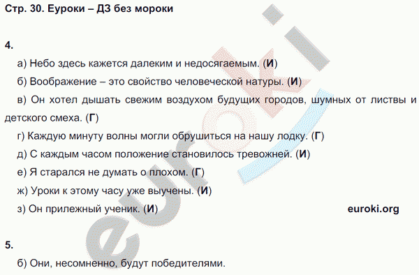 Тесты по русскому языку 8 класс. Часть 1, 2 Книгина Страница 30