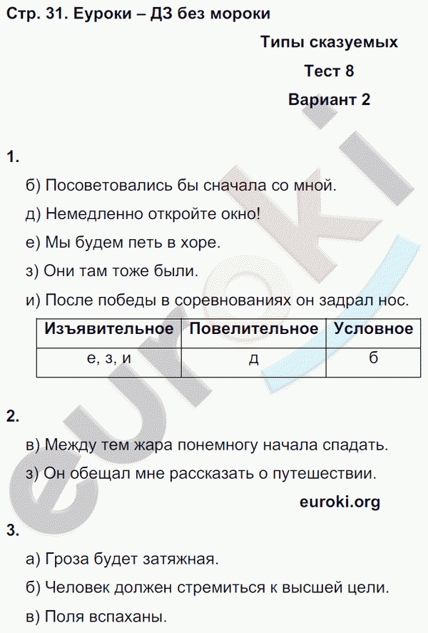 Тесты по русскому языку 8 класс. Часть 1, 2 Книгина Страница 31