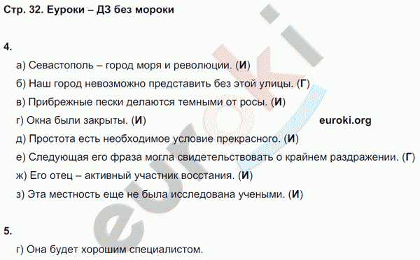 Тесты по русскому языку 8 класс. Часть 1, 2 Книгина Страница 32