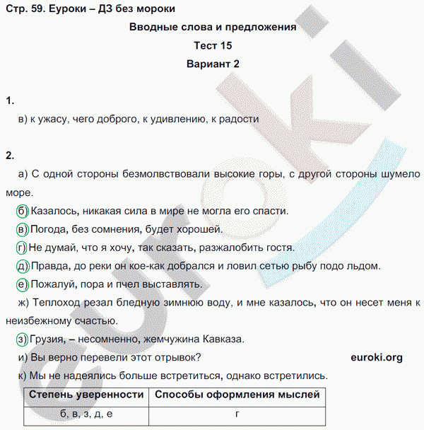 Тесты по русскому языку 8 класс. Часть 1, 2 Книгина Страница 59