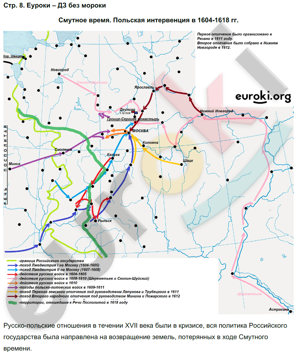 ГДЗ Контурные карты по истории России 7 класс. ФГОС. Страница 8