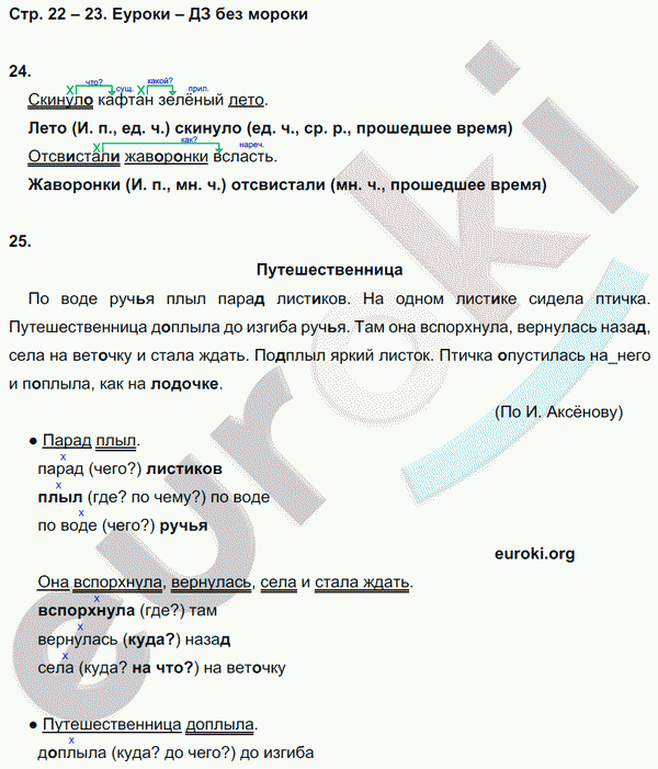 Тетрадь для самостоятельной работы по русскому языку 4 класс. Часть 1, 2. ФГОС Корешкова Страница 23