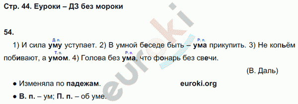 Тетрадь для самостоятельной работы по русскому языку 4 класс. Часть 1, 2. ФГОС Корешкова Страница 44