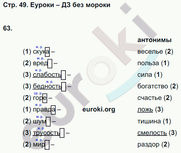 Тетрадь для самостоятельной работы по русскому языку 4 класс. Часть 1, 2. ФГОС Корешкова Страница 49