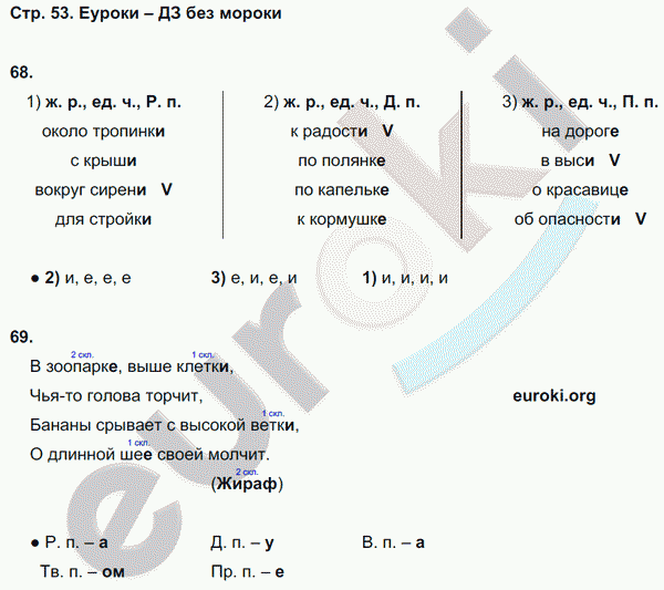 Тетрадь для самостоятельной работы по русскому языку 4 класс. Часть 1, 2. ФГОС Корешкова Страница 53