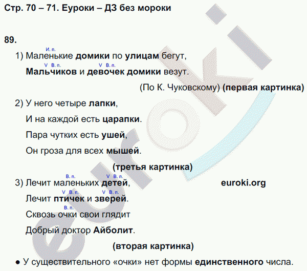 Тетрадь для самостоятельной работы по русскому языку 4 класс. Часть 1, 2. ФГОС Корешкова Страница 70