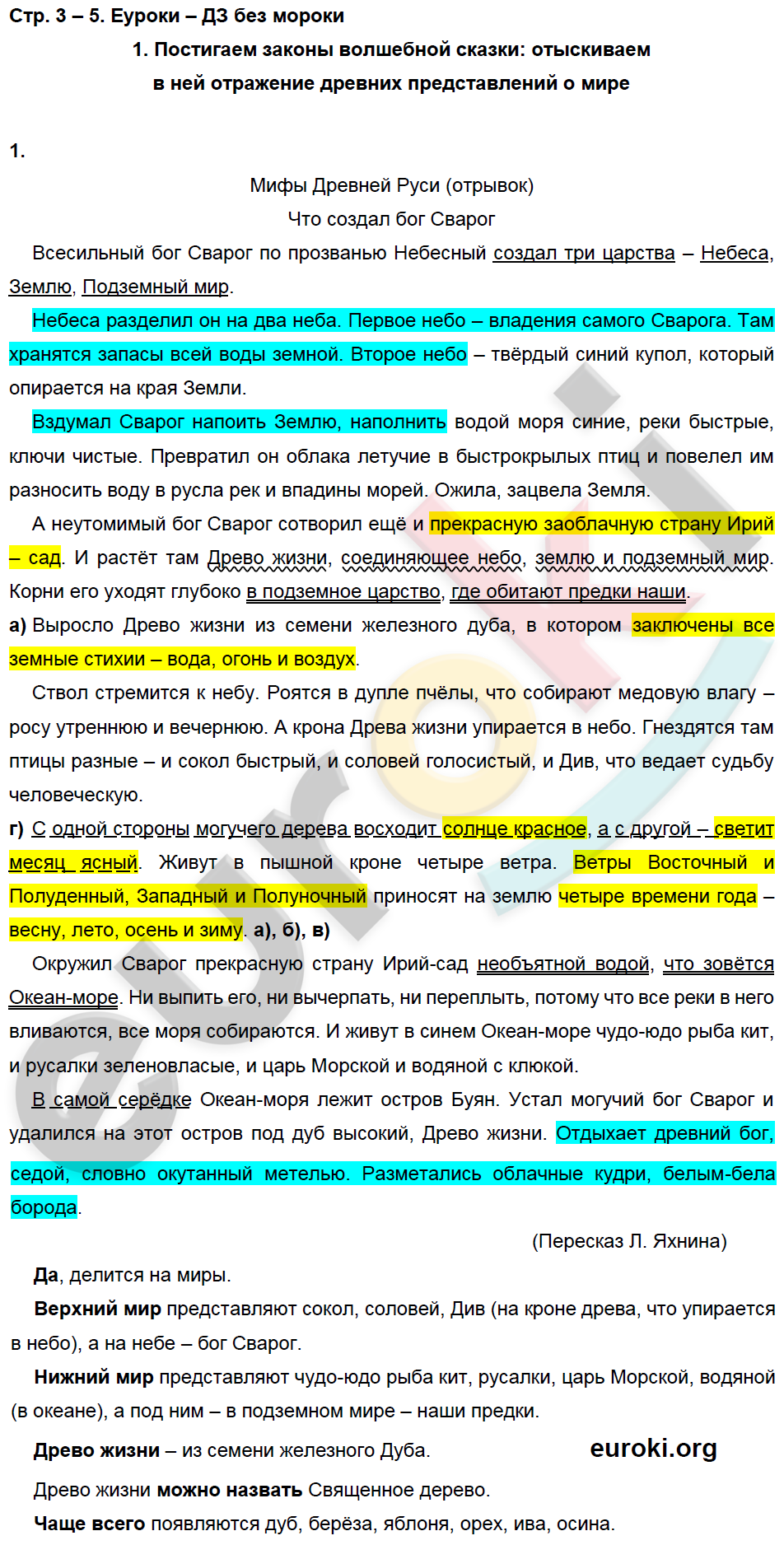 Рабочая тетрадь по литературному чтению 4 класс. Часть 1, 2. ФГОС Чуракова, Малаховская Страница 4