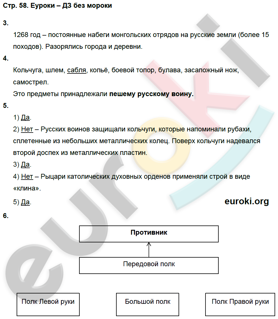 Рабочая тетрадь по истории России 6 класс Баранов Страница 58