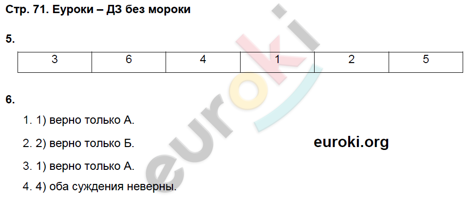 Рабочая тетрадь по истории России 6 класс Баранов Страница 71