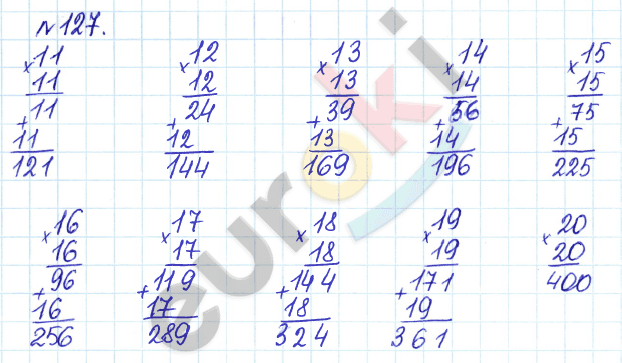 Математика 5 класс. Задачник Бунимович, Кузнецова Задание 127