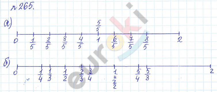 Математика 5 класс. Задачник Бунимович, Кузнецова Задание 265