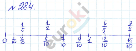 Математика 5 класс. Задачник Бунимович, Кузнецова Задание 284