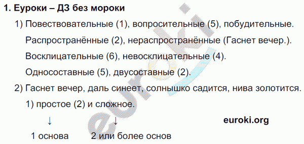 Русский язык 4 класс Полякова Задание 1